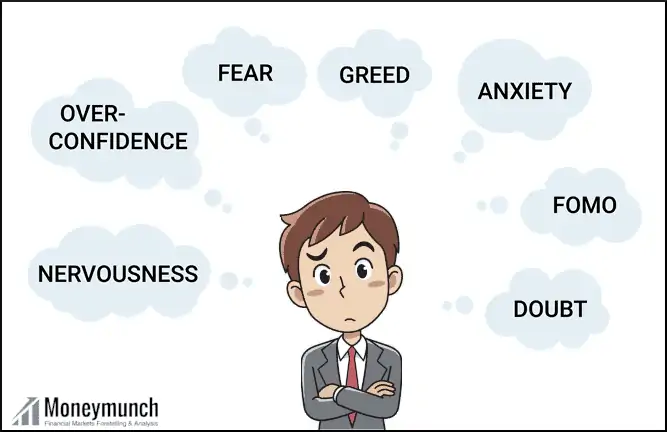 Human Psychology in Stock Market